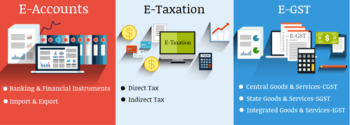 Is an Accounting Course Worth It in 2025? Job Market